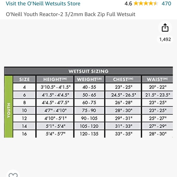 O’Neill Youth Reactor-2 3/2mm Back Zip Full Wetsuit. Size 8. - Picture 3 of 15